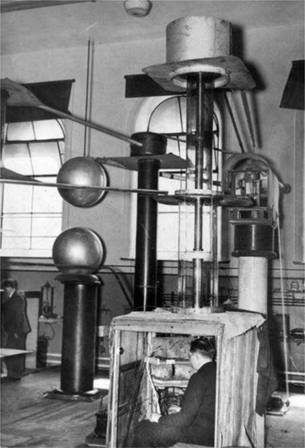 Figure 8. The apparatus with which Cockcroft and Walton artificially disintegrated lithium nuclei (Cockcroft and Walton Citation1932). Walton is sitting inside the little tent, observing the decay products on a luminescent screen. Cockcroft is on the left.