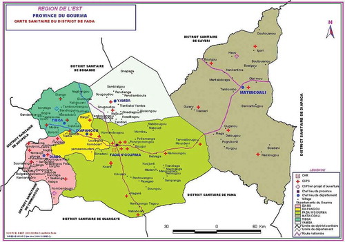 Figure 1. Map of study site in Gourma Province.