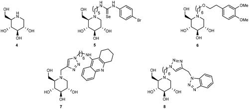 Figure 2. Selected examples of iminosugars that have been investigated as ChE inhibitors.