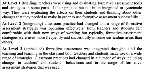 Figure 2 Characteristics of classroom practice at each level.