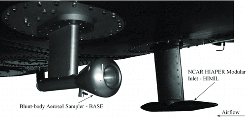 FIG. 12 BASE and HIMIL aerosol inlets installed on the belly of the NSF/NCAR C-130 aircraft during the PLOWS campaign.
