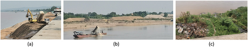 Figure 9. Unsustainable development’s impact on the Mekong River: (a) a construction project, (b) sand-dredging, (c) litter and wastewater pollution.