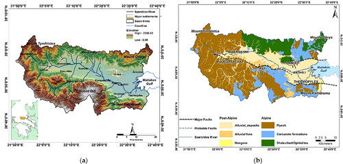 Figure 1. Study area: (a) Topography of the Sperchios River drainage area, Greece; (b) Geological map of the Sperchios River basin.