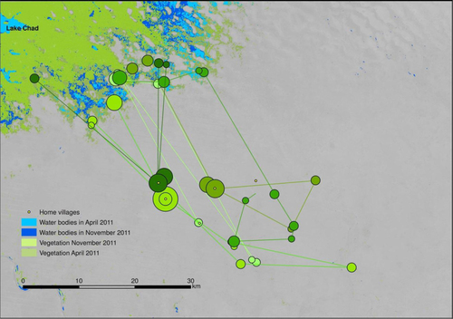 Fig. 8 Movement of Arab communities in the study zone. Circle size indicates length of stay in each position. Each colour represents a different community. Yellow points mark position of home villages.