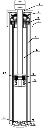Figure 1. Structure of a twin-tube hydraulic shock absorber: 1, piston rod; 2, oil seal; 3, guide seat; 4, dust pad; 5, oil reservoir; 6, working cylinder; 7, recovery valve; 8, piston assembly; 9, compression valve; 10, bottom valve assembly; 11, compensation valve; 12, flow valve.