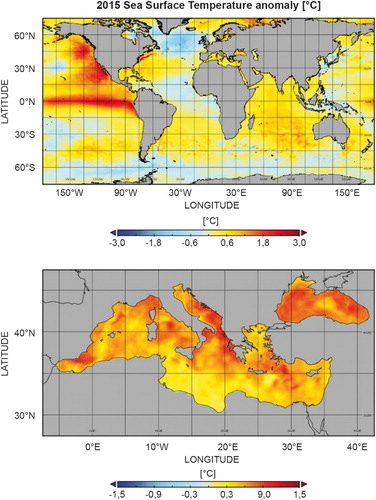 Figure 3 (a): Yearly-mean global 2015 SST anomaly map (−3/ + 3°C, see text for information on data use) relative to the 1993–2007 climatology. Specific comparison between the near-real-time and reprocessed SST estimates shows maximum differences of around 0.6°C, except in very specific locations (Roberts-Jones et al. Citation2011). Hence, this analysis is relevant for demonstrating features whose amplitude is significantly greater than 1°C. (b): Same as (a), but over the Black Sea and Mediterranean Sea (−1.5/ + 1.5°C).