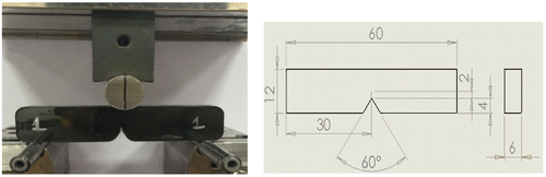 Figure 3 Three-point-bend test on single-edge-notch specimen. Dimensions are in millimeters