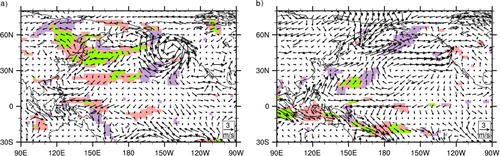 Fig. 8 As in Fig. 5 except for (a) June and (b) November 1998.