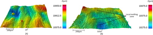 Figure 7. Surface of samples without heat treatment and local melting zone in 1050° heat treatment.