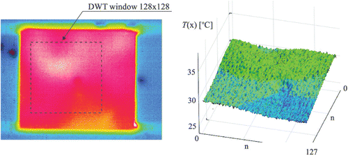 Figure 24. The thermogram recorded for the time instant t = 0.5 s and spatial distribution of the temperature.