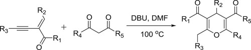 Scheme 100. Synthesis of 4H-pyrans.