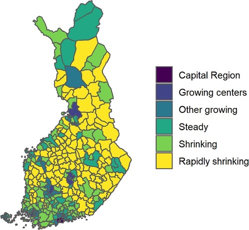 Figure 1. Division into municipality categories based on the latest official population projection by Statistics Finland (OSF, Citation2022a).