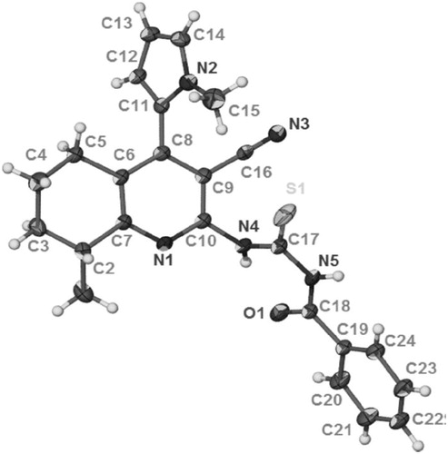 Figure 1. 1-Benzoyl-3-[3-cyano-8-methyl-4-(1-methyl-1H-pyrrol-2-yl)-5,6,7,8-tetrahydroquinolin-2-yl]thiourea.
