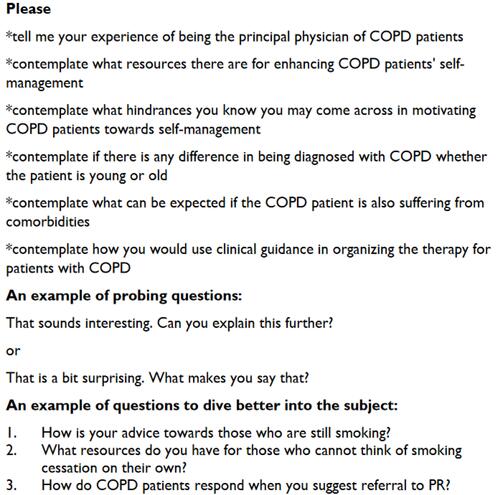 Figure 1 Sample of interview questions posed in Study 3.