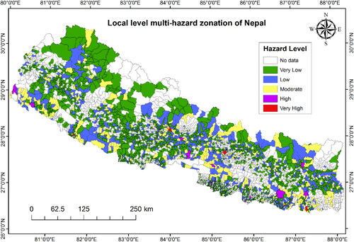 Figure 8. Local-level multi-hazard zonation of Nepal.