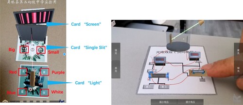Figure 1. The screenshot of AR application of “single slit diffraction” (Left) and “photoelectric effect"(Right).