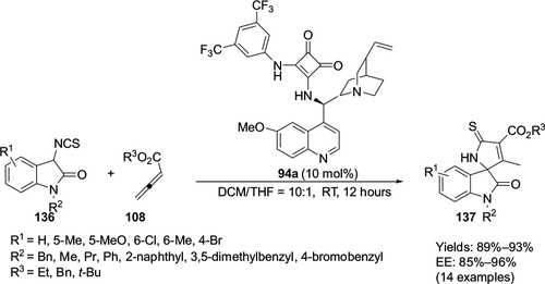 Figure 45 Application of Cinchona-alkaloid squaramide catalyst in [3+2]-cycloaddition reactions of 3-isothiocyanato-2-oxindoles with allenic esters.