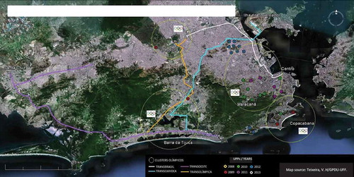 Figure 3. Mobility project, Bus Rapid Transit (BRT) corridors, and Barra da Tijuca.