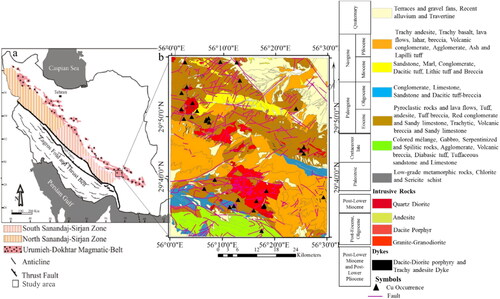 Figure 1. (a) Study area located within the Urumieh-Dokhtar magmatic belt in Iran; (b) Simplified geological map of the study area with known Porphyry Cu occurrences (Khan-Nazer et al. Citation1995).