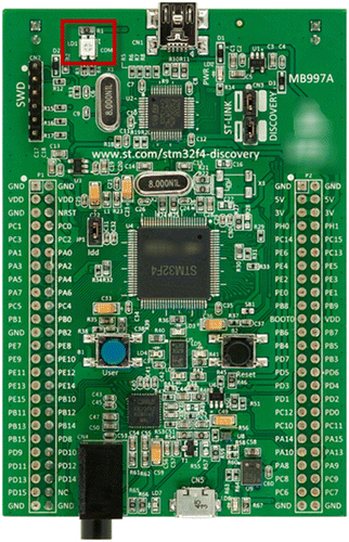Figure 16. STMicroelectronics STM32F4 discovery board.