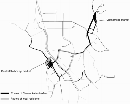 Figure 6. Routes of Central Asian traders and local residents.