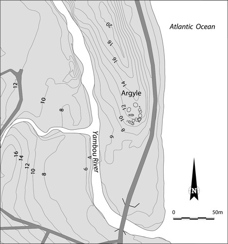 Figure 2. Map indicating the location of Argyle, Saint Vincent. (Drawing by Menno L.P. Hoogland).