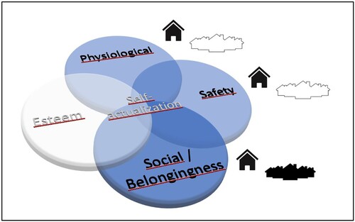 Figure 11. Quinhagak experimental house met the physiological requirements of modern Arctic living, i.e. the basic needs, such as water, warmth and a place to rest. Safety needs were also met in the building itself. For the village, the fulfilment of these needs is not evaluated here. The new building was built in an existing village and thus supported the need for belonging also at the village level. Cultural factors were considered in planning and construction, and the villagers were involved in these processes. The belongingness was therefore supported also on the village level.