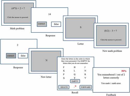 Figure 1. Set example of the OSpan task.