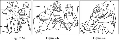 Figure 6 (a–c). Conventional affectionate touches in children’s peer group.