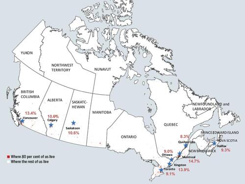 Figure 1 Geographical locations of the nine sampling urban cities in Canada. Overall population prevalence of COPD expressed as percentages. Airflow limitation was defined by FEV1/FVC <5th percentile (LLN). These sites collectively represent where the majority of the Canadian population resides.