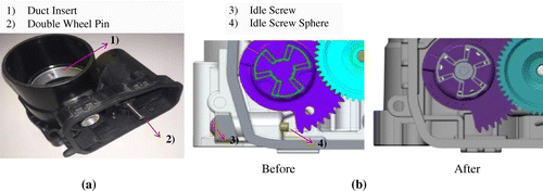 Figure 4. Details about minor design modifications due to the new housing material: co-moulded metallic duct insert in the PETGF-housing TB (a); idle screw and idle screw sphere in the Aluminium housing TB (b – Before) and PETGF-housing TB (b – After).