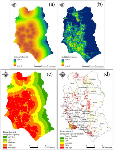 Figure 11. Spatial distribution of flooding disaster prevention and mitigation capacity in Dhaka city. (a) Distance to hospital, (b) night light brightness, (c) prevention and mitigation capacity, and (d) flood prevention and mitigation capacity in slums.