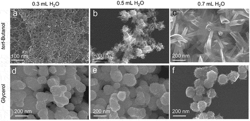 Figure 6. SEM images of synthesized Pt particles using tert-butanol at condition of (a) 0.3 mL H2O, (b) 0.5 mL H2O and (c) 0.7 mL H2O. SEM images of synthesized Pt particles using glycerol at condition of (a) 0.3 mL H2O, (b) 0.5 mL H2O and (c) 0.7 mL H2O.