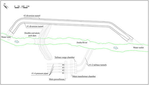 Figure 1. Plane layout of main structures at Xulong hydropower station.