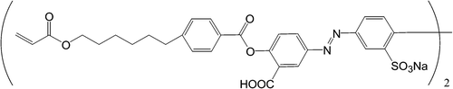 Figure 8 Azo dye monomer SDA1Citation11.