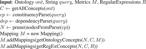 FIGURE 6 Algorithm 1: Parsing and concept identification.