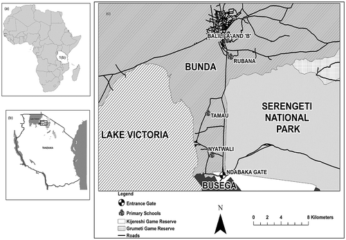 Figure 1. (a) Location of Tanzania expanded in “b” (b) Location of study area expanded in “c” (c) Location of surveyed primary schools in Bunda district