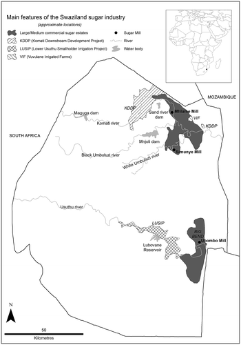 Figure 1. Main features of the Swaziland sugar industry. Source: Paul Satchell, University of the West of England.