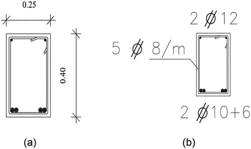 Figures 4. a & b: Concrete Dimensions & Reinforcement detailing.