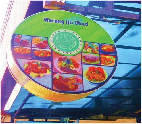 Figure 5. A nameboard of a halal food restaurant (source: the authors).