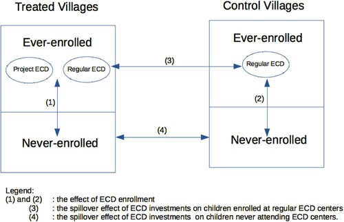 Figure 1. Graphical illustration of the method.