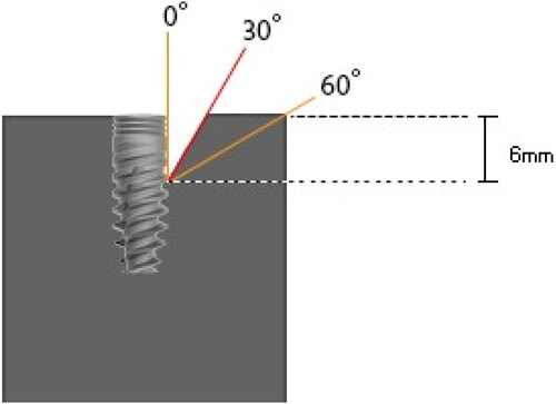 Figure 1. Schematic illustration of the two defect models used in this study.