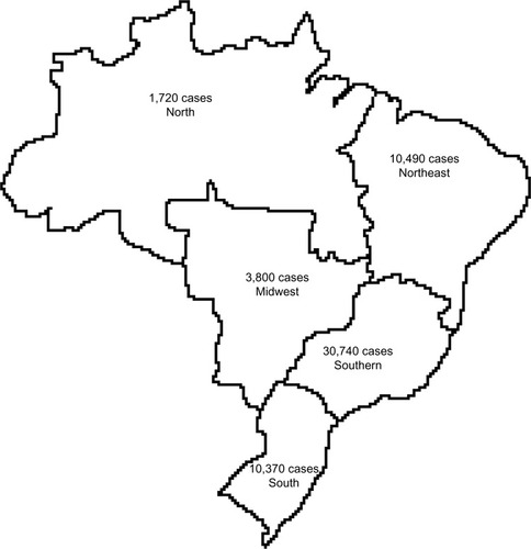 Figure 1 Representative geographic distribution of Brazilian macroregions and their respective cancer estimates for the year 2014.