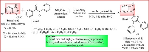 Figure 34. Schematic representation for synthesizing substituted 3-(4, 5-diphenyl-1H-imidazol-2-yl)-1H-indole and substituted 5-bromo-3-(4,5-diphenyl-1H imidazol-2-yl)-1H-indole by Nirwan and Pareek.