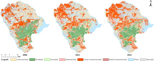 Figure 6. Spatial distribution of land use types in Zhongshan city in 2000, 2011 and 2022.