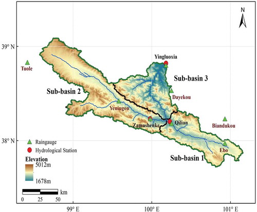 Figure 1. Location of the HUB and distribution of raingauges and hydrological stations.