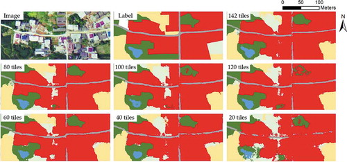Figure 11. Land cover extraction results of SegNet in an urban area. DCNNs obtain worse performances on class boundaries from small training sets