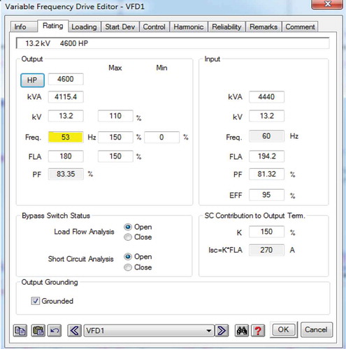 Figure 4. VFD input and output data in ETAP.