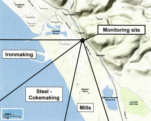 FIG. 1 Map of study area. The ATOFMS sampling site is close to the point marked as the AURN site.