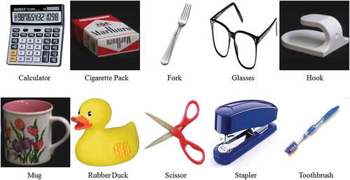 Figure 2. Dataset for image classification task with ten classes: Calculator, Cigarette Pack, Fork, Glasses, Hook, Mug, Rubber Duck, Scissor, Stapler, and Toothbrush
